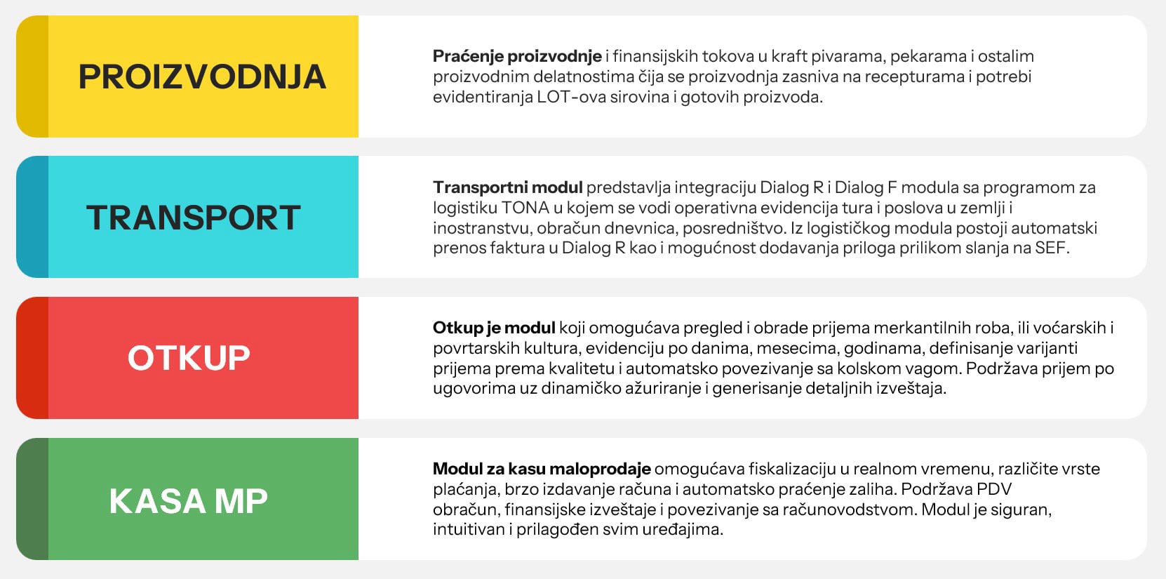 expert Moduli